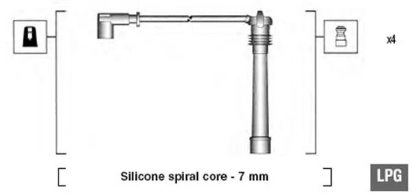 Ignition Cable Kit